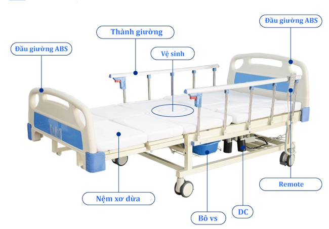 giường y tế, giường bênh nhận, giường y tế 9 chức năng, giường bênh nhân 9 chức năng, giường bệnh viện